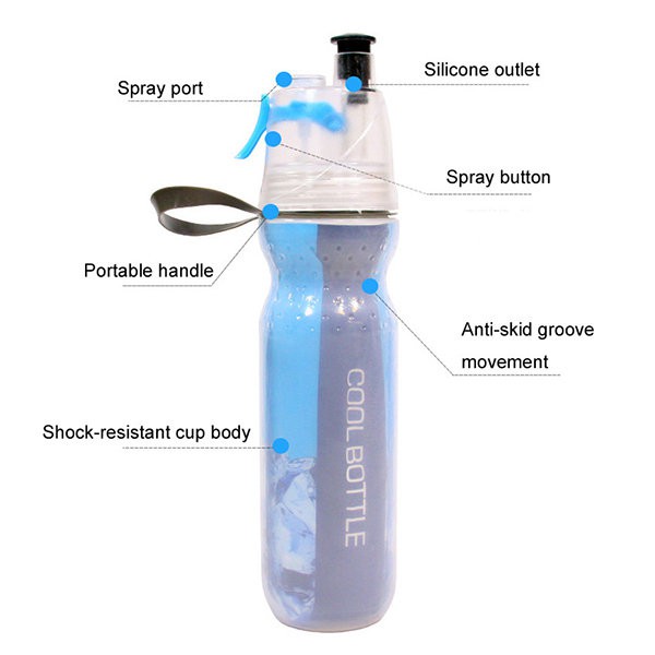 Double Layers Cold Spray Kettle Outdoor Sports Kettle Creative Plastic Kettle Portable Cup